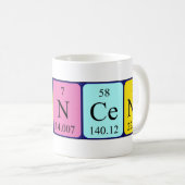 Mug de nom de table périodique Francena (Devant droit)