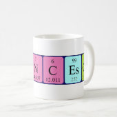 Mug de nom de table périodique Francesco (Devant droit)