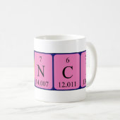 Mug de nom de table périodique franci (Devant droit)