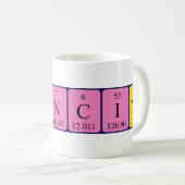Mug de nom de table périodique Francina (Devant droit)