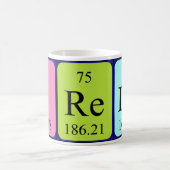 Mug de nom de table périodique gratuit (Centre)