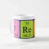 Mug de nom de table périodique gratuit (Devant gauche)