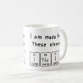 Mug de nom de table périodique Indira (Devant droit)