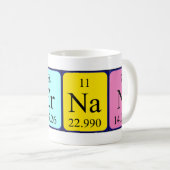 Mug de nom de table périodique Kernan (Devant droit)