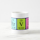 Mug de nom de table périodique Kervin (Centre)