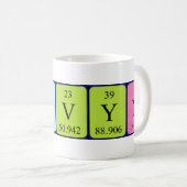 Mug de nom de table périodique Kervyn (Devant droit)