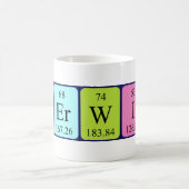 Mug de nom de table périodique Kerwin (Centre)
