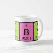 Mug de nom de table périodique Kirby (Devant droit)