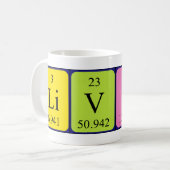 Mug de nom de table périodique Livio (Devant gauche)