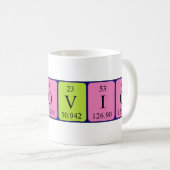 Mug de nom de table périodique Ludovic (Devant droit)