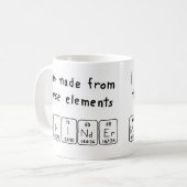 Mug de nom de table périodique Mohinder (Devant gauche)