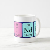 Mug de nom de table périodique Mohinder (Devant droit)