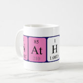 Mug de nom de table périodique Nathaly (Devant gauche)