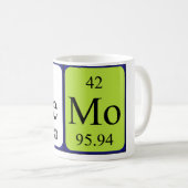 Mug de nom de table périodique Nemo (Devant droit)