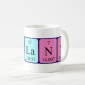Mug de nom de table périodique Nolann (Devant droit)