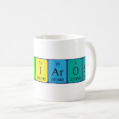 Mug de nom de table périodique Olivia-Rose (Devant droit)