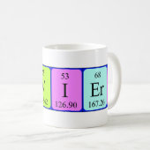 Mug de nom de table périodique Oliviero (Devant droit)