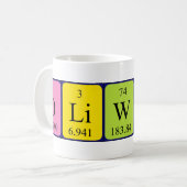 Mug de nom de table périodique Oliwier (Devant gauche)