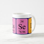 Mug de nom de table périodique passé (Devant droit)