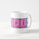 Mug de nom de table périodique Pippino (Devant droit)