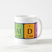 Mug de nom de table périodique Reinaldo (Devant droit)