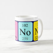 Mug de nom de table périodique Winona (Devant droit)