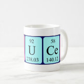 Mug de nom de table périodique Youcef (Devant droit)