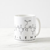 Mug de nom du peptide Anna-Lena (Devant droit)