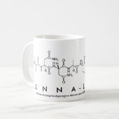 Mug de nom du peptide Anna-Lena (Devant gauche)