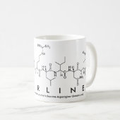 Mug de nom du peptide charline (Devant droit)