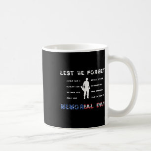 Mug De Peur d'oublier le Jour commémoratif Nous les an
