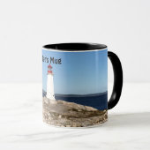 Mug de phare personnalisé (Devant droit)