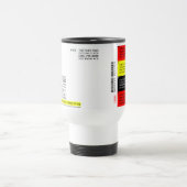 Mug de prescription Rx de Daddio (Centre)