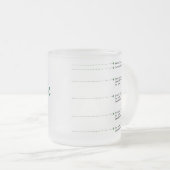 Mug de recette de café irlandais (Devant droit)