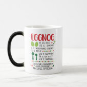 Mug de recette Eggnog (Gauche)