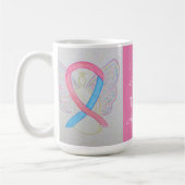 Mug de sensibilisation au syndrome de transfusion (Gauche)