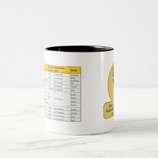 Mug de sensibilisation auto-inflammatoire (Centre)