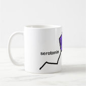 Mug de sérotonine (Gauche)