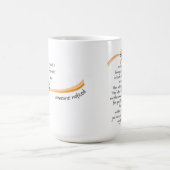 Mug de soignant honoré (Centre)