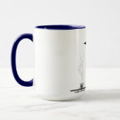 Mug de sophistication au café (Gauche)