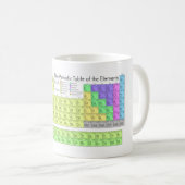 Mug de table périodique (Devant droit)