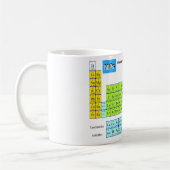 Mug de table périodique unique de base de données (Gauche)