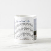 Mug De Tour Reef Clair anus (Centre)