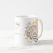 Mug de Turquie sauvage du monde (Devant droit)