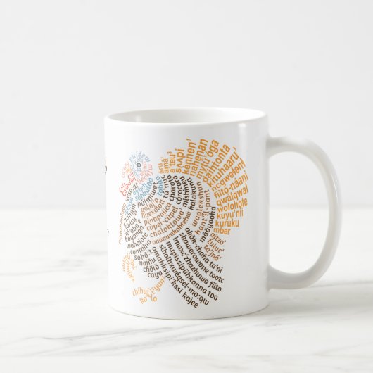 Mug de Turquie sauvage du monde (Droite)