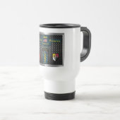 Mug De Voyage 3e Groupe des Opérations Spéciales (SOF) (Devant droit)
