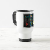 Mug De Voyage 3e Groupe des Opérations Spéciales (SOF) (Devant gauche)