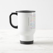 Mug De Voyage 43 Drôle Pièce de conversation pour les expression (Gauche)