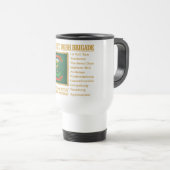 Mug De Voyage 69e régiment, brigade irlandaise (BH) (Devant droit)