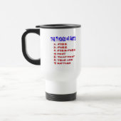 MUG DE VOYAGE 7 TYPES DE FERTS (Gauche)